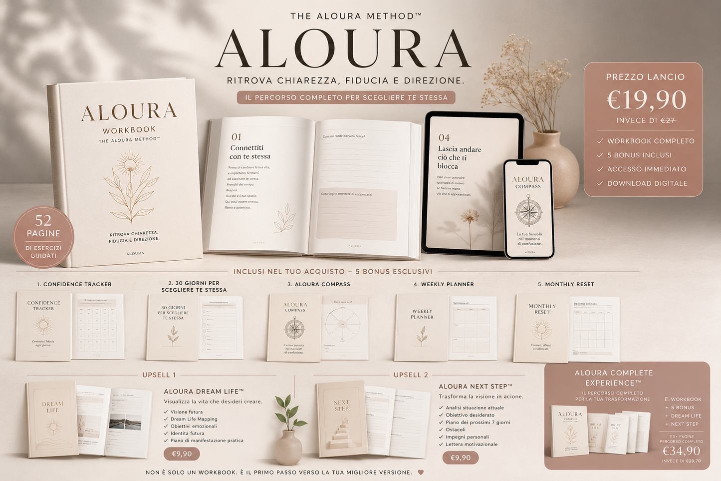 ALOURA Workbook™ – Scegli Te Stessa